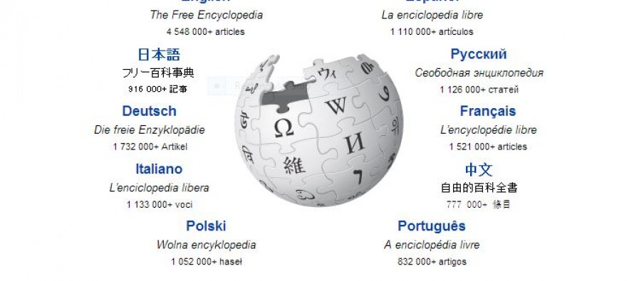 Statistika Rijeke kroz bespuća Wikipedije